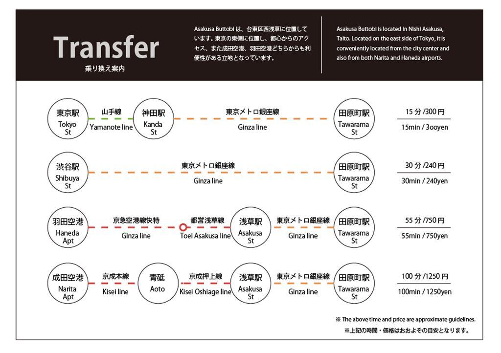 Asakusa Buttobi Ξενοδοχείο Τόκιο Εξωτερικό φωτογραφία